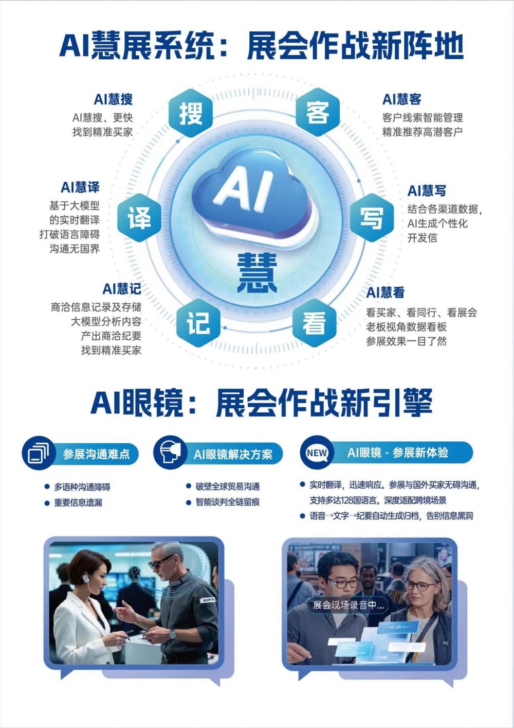 抢占中东欧建材蓝海——2026波兰建材展重磅启程(图3)