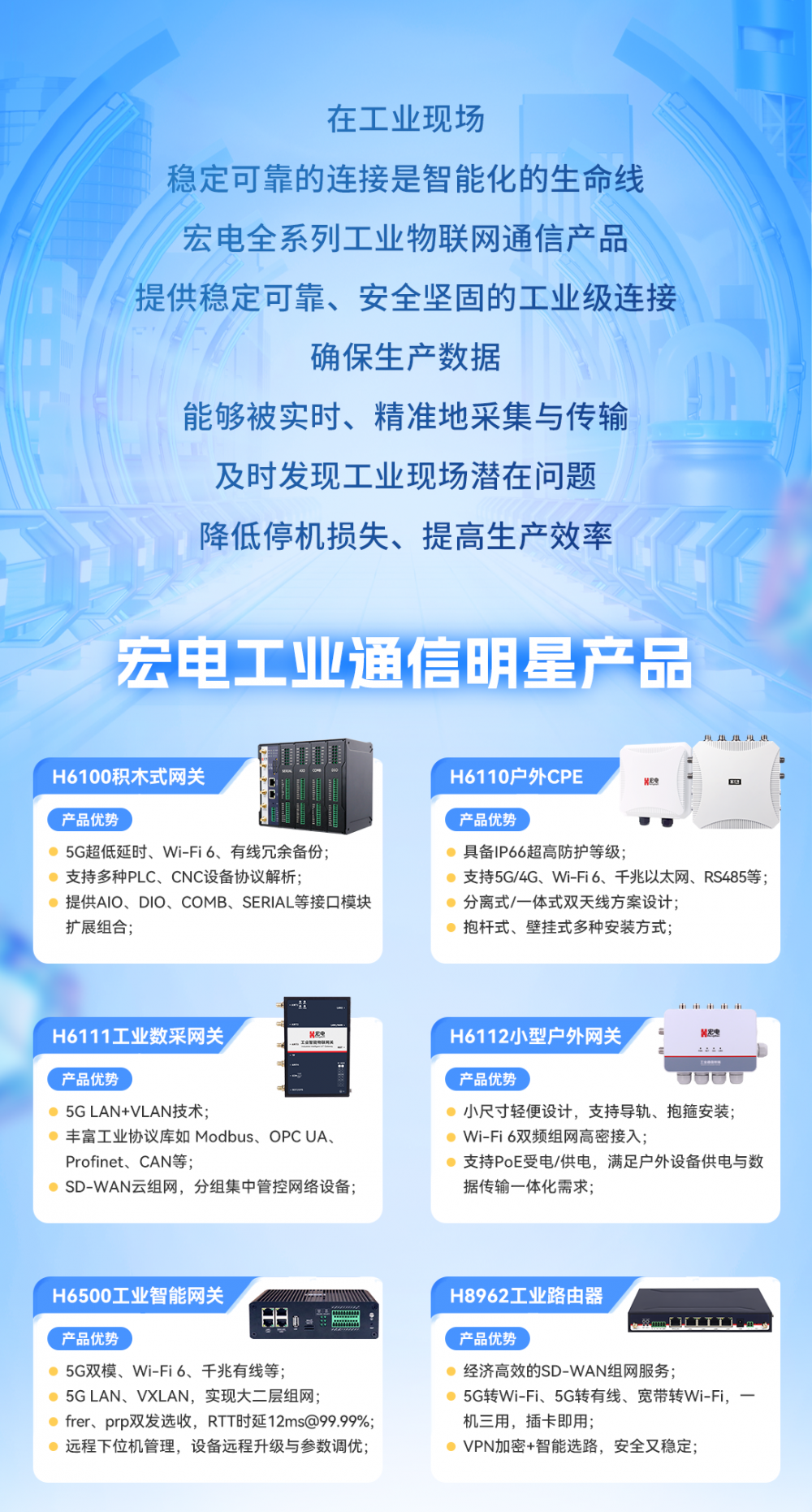 一文了解宏电5G/4G智能工业网关各大工业场景应用