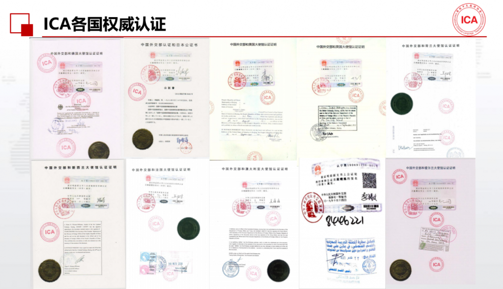2026年正规ICATEST机构就业服务对比：高上岗率加持