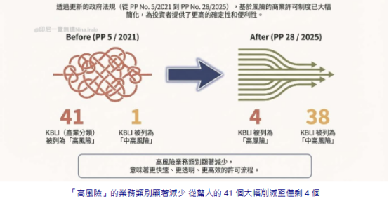 AFF&INTEX印尼展定档，布局东盟纺织核心枢纽