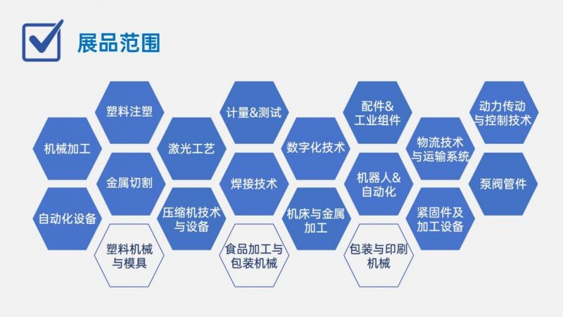 强强联合，助力“革新巴西工业”！ABIMEI联手米奥兰特共同主办2025巴西圣保罗国际工业周