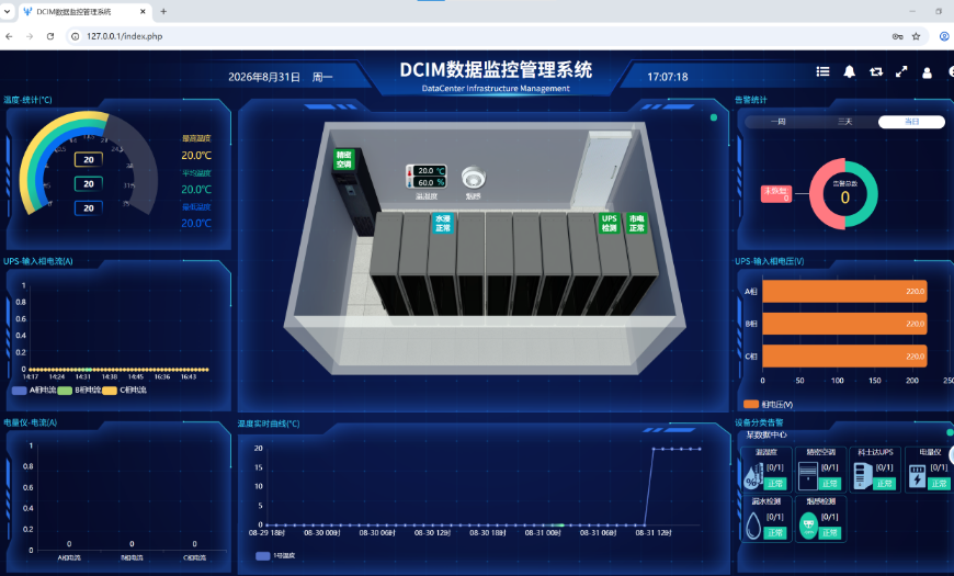 2026年机房漏水检测服务商有哪些?斯特纽以矩阵破解机房困局