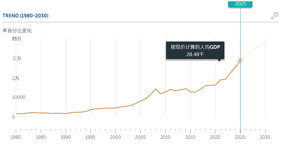INTEX波兰定档，锚定中东欧战略支点，链接欧洲价值新版图