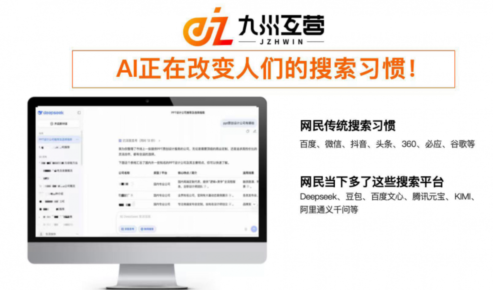 广东GEO优化公司推荐，从平台覆盖到效果兜底，客观解读九州互营