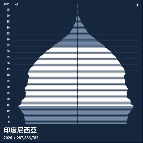 AFF&INTEX印尼展定档，布局东盟纺织核心枢纽