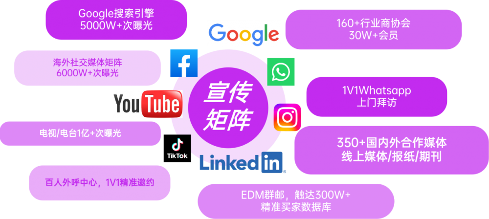 AFF&INTEX印尼展定档，布局东盟纺织核心枢纽