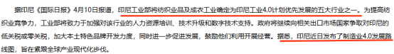 AFF&INTEX印尼展定档，布局东盟纺织核心枢纽