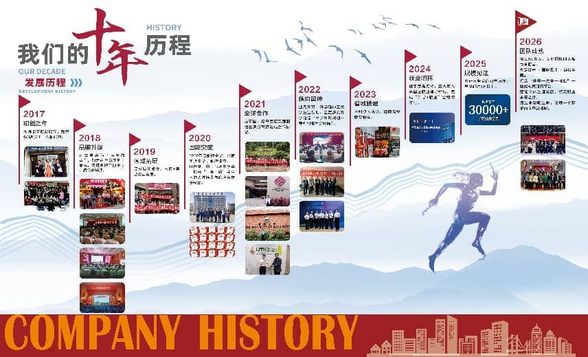 百年教育聚焦高考升学规划，全周期护航学子成长之路