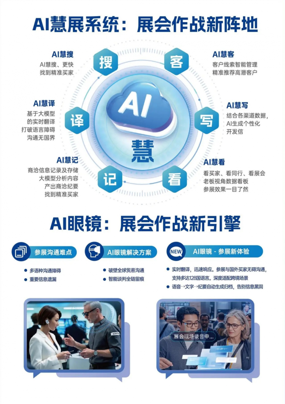 INTEX波兰定档，锚定中东欧战略支点，链接欧洲价值新版图