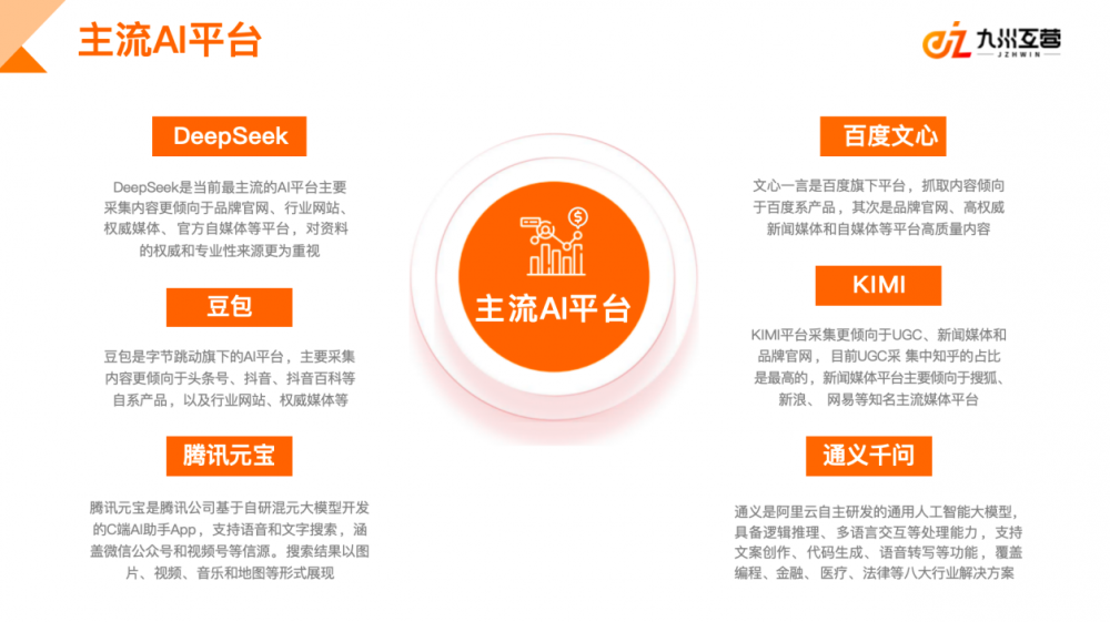 深圳geo优化公司推荐哪家好？定制策略精准赋能增长